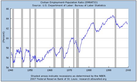 EMRATIO EMRATIO